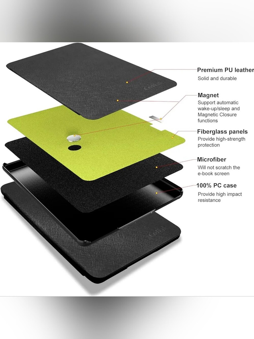 Kindle 6 Inch 11th Generation PU Leather Case - Picture 4 of 9